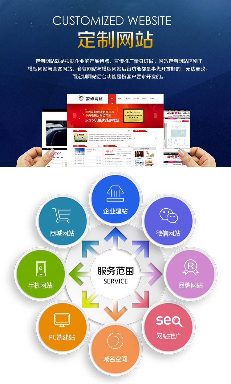 <b>营销型网站都有哪些好处和优点？</b>