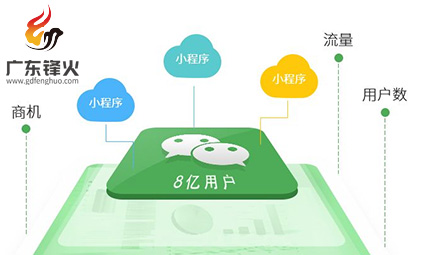 广州小程序开发